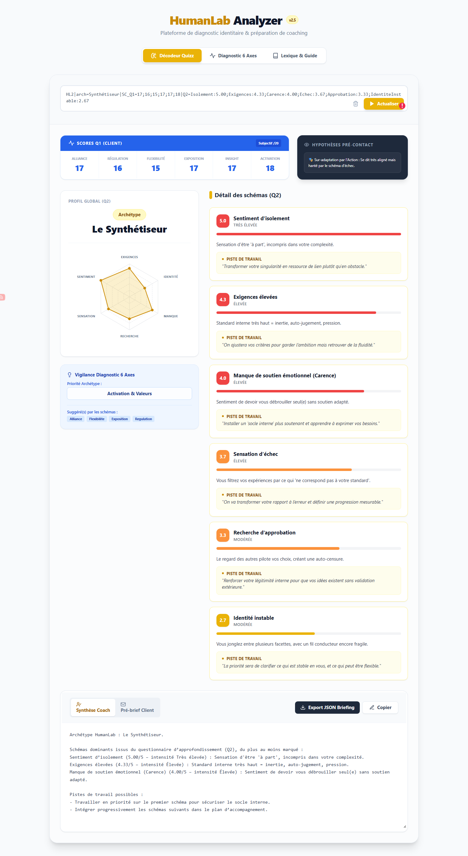 HumanLab Analyzer, outil d'analyse des résultats d'un quiz de personnalité complexe