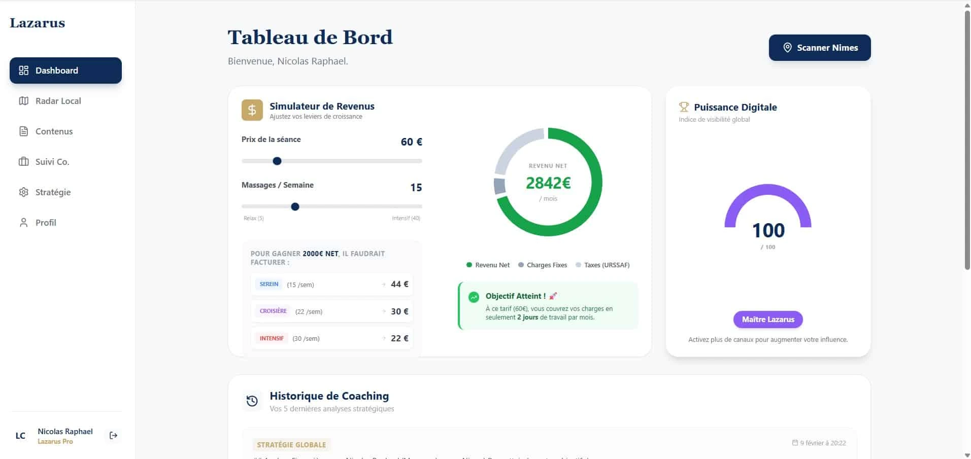 Dashboard Lazarus Assistant avec simulateur de revenus et score de puissance digitale